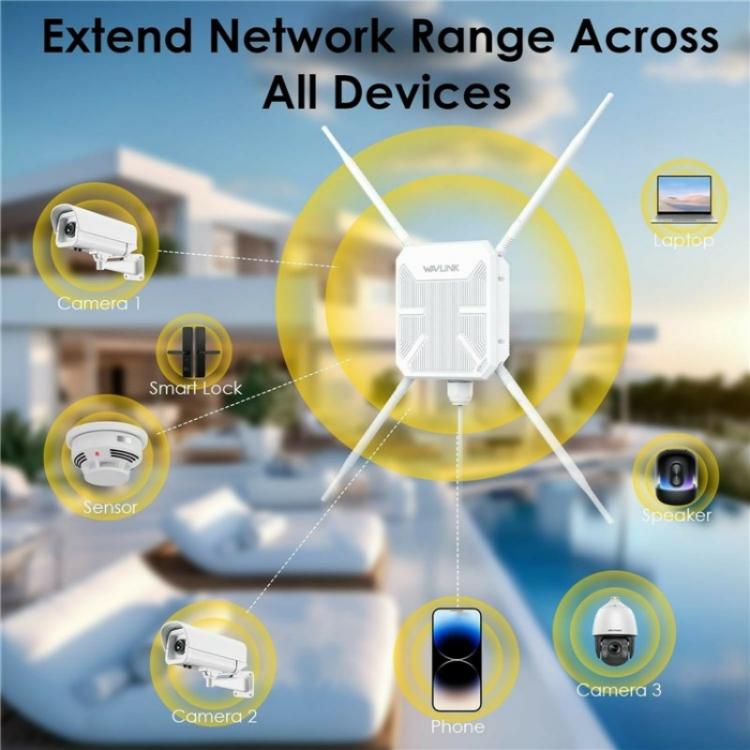 WAVLINK WN588HA2 AP Repeater WiFi Signal Booster AC1200 Dual Band WiFi Extender, US Plug, UK Plug, EU Plug, AU Plug WAVLINK WN588HA2 AP Repeater WiFi Signal Booster AC1200 Dual Band WiFi Extender, US Plug, UK Plug, EU Plug, AU Plug